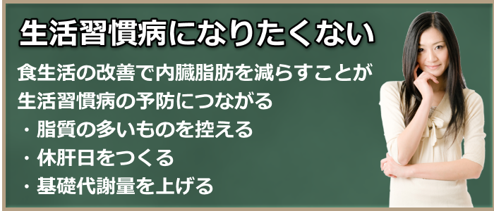 生活習慣病になりたくない