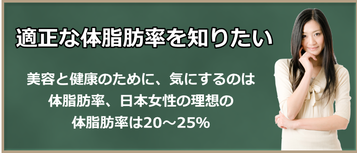 適正な体脂肪率を知りたい